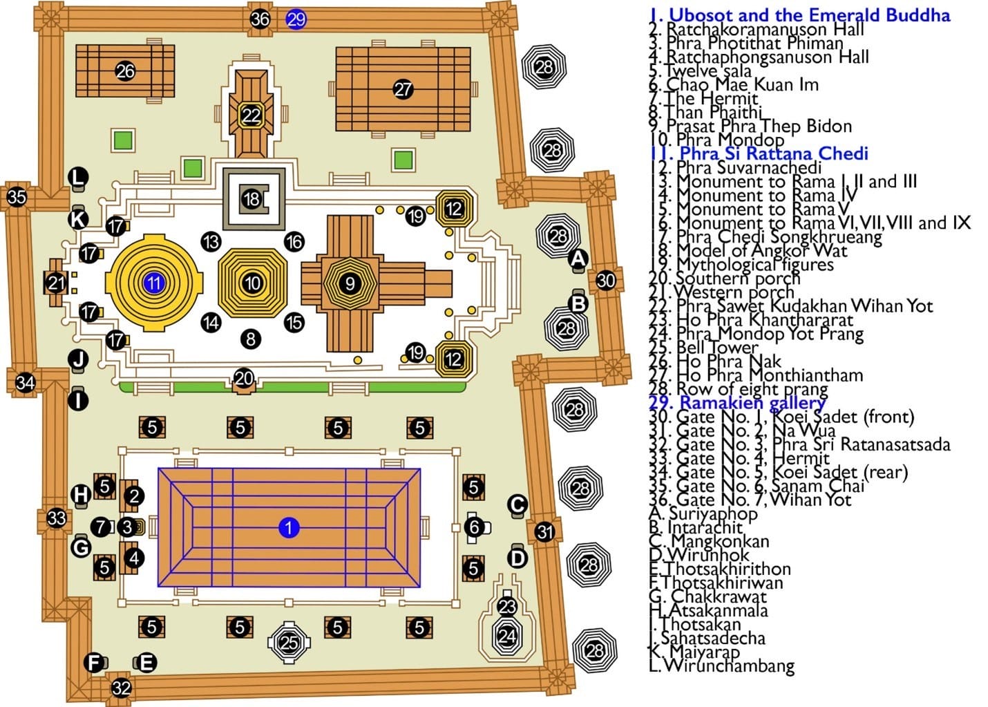 A directory-map-of WAt Pra Kaew inside the Grand Palace